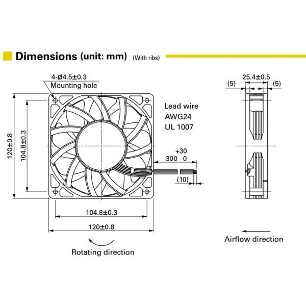 SANYO DENKI Brushless DC Axial Fans Plastic  Material Reverse Polarity Protection
