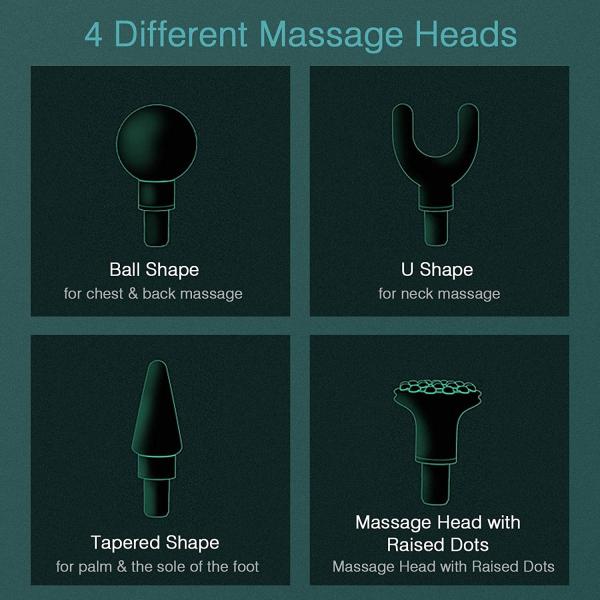 USB перезаряжая мышцу тела Handheld Massager мышцы вибрируя ослабляет 2000mAh