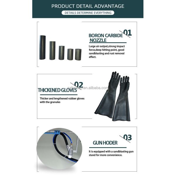 Dry Hand Sandblasting Machine 1010 Simple Operation 550W