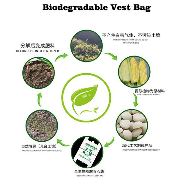 OEM biodegradável reusável branco Logo Printing do saco da veste do supermercado