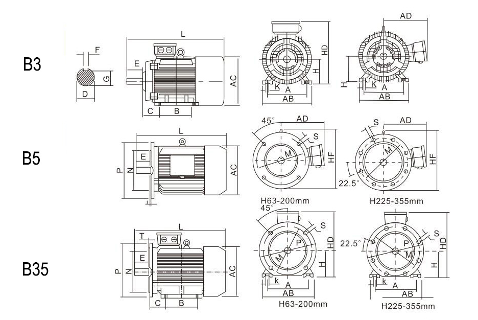 IE3 Series 0.16HP-430HP Premium Efficiency Three Phase Asynchronous Motor Электродвигатель