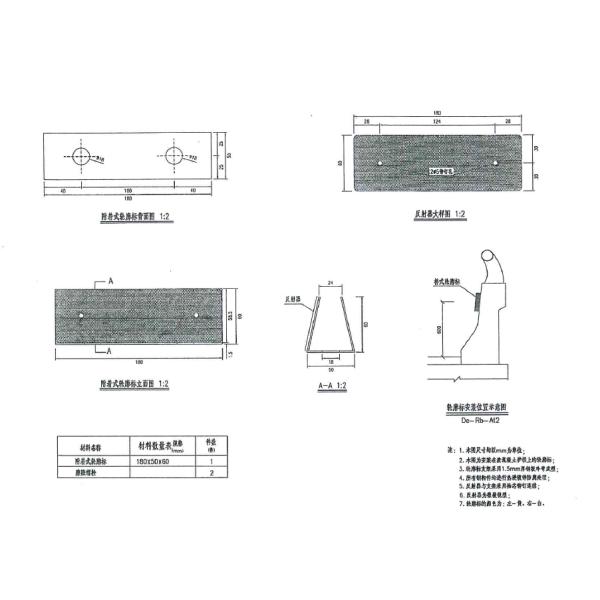 Продажа светодиодного осветительного светильника для предупреждения