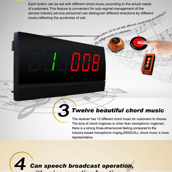 Multifunctional  433.92MHz wireless serial ports communication receiver which can be connected with computer