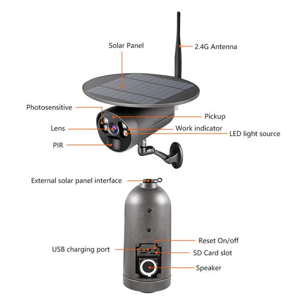 STW-5L Home Outdoor yard lamp night light no wires Ip66 Wireless 1080p Ip PTZ Security Surveillance Solar Wifi Camera(ST