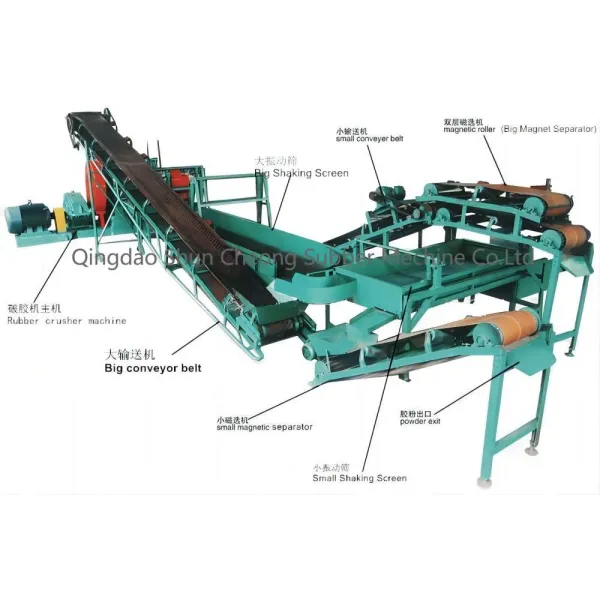 Waste Tire shredder Machine Tire Rubber Granulator Scrap Tire Shredder