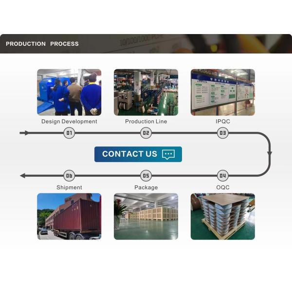 Устойчивая сеть FLUKE Проверенный RJ45 UTP Soket Mosaic Cat6A Cat6A Cat5e Keystone Jack