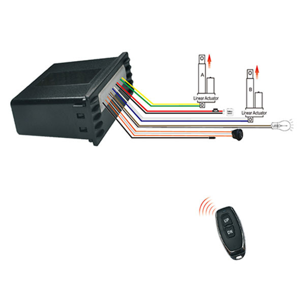 12V/24VDC беспроводные программируемые линейные управляющие 20A с защитой от перенапряжения