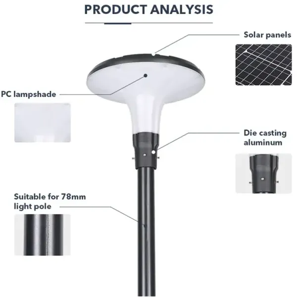 LED Outdoor 3-Meter Aluminum Landscape Solar Street Light for Residential Areas Parks Scenic Spots & Courtyards