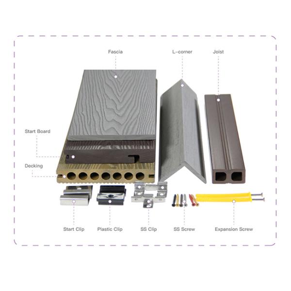 Полный диапасон продуктов WPC предложил полости составные украшая доски