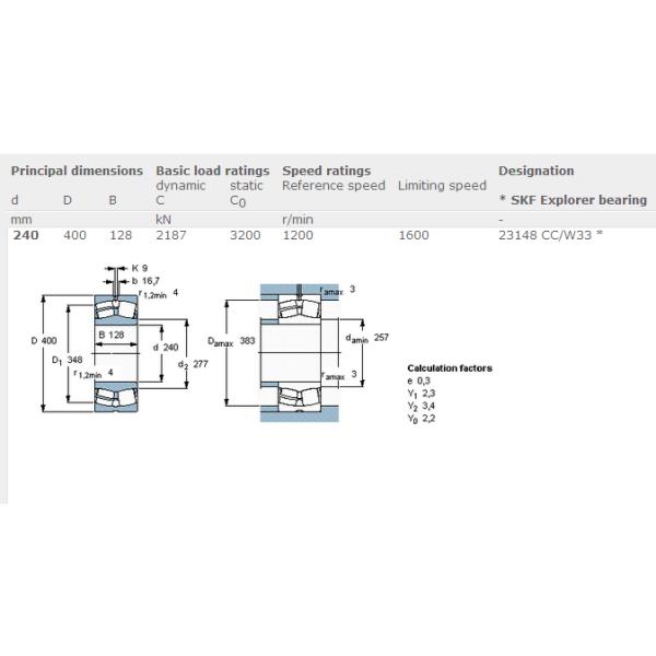 OEM 23148/3003748 Self-aligning Spherical Roller Bearing High-speed Bearing for Wind Turbine