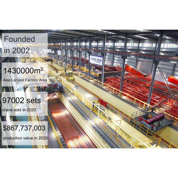 Хороший качественный оперативный контроль моста надземного крана прогона двойника 8t привесной