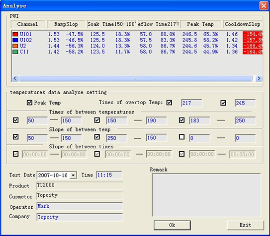 Ручной, установленный время или установленная температура режима запуска ТС-серии тепловой профилировщик
