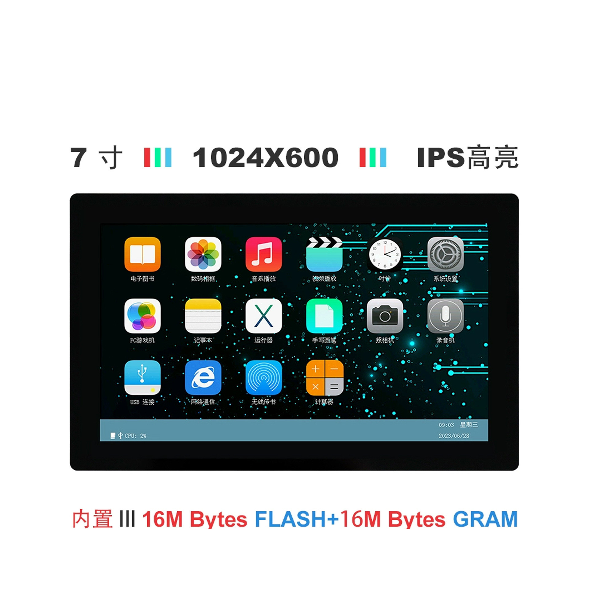 7-дюймовый LCD дисплей с PCBA и сенсорной панелью, разрешение 1024x600, интерфейс 4-WIRE SPI, свободный угол обзора