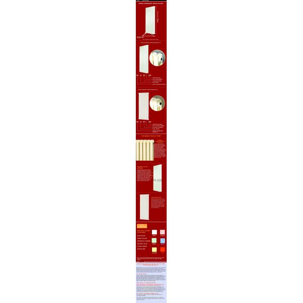Upgrade Your Bedroom Plumbing with ST.lawrence Single/Double Panel Radiator and More