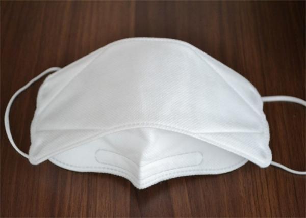 CE Foldable N95 Disposable Respirator Washable Face Mask Anti Dust Personal Protection