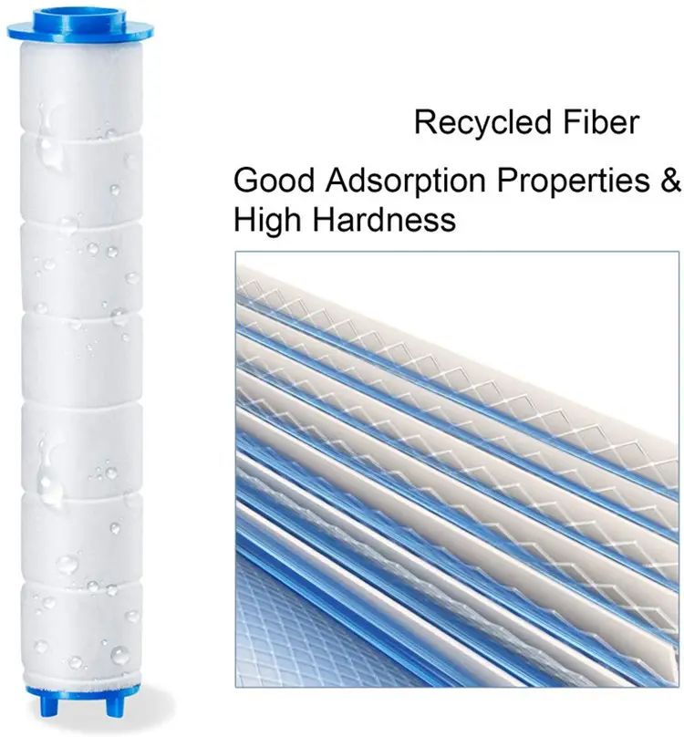 High Pressure Cotton Filter Handheld Shower Head with Modern Design Style in Chrome