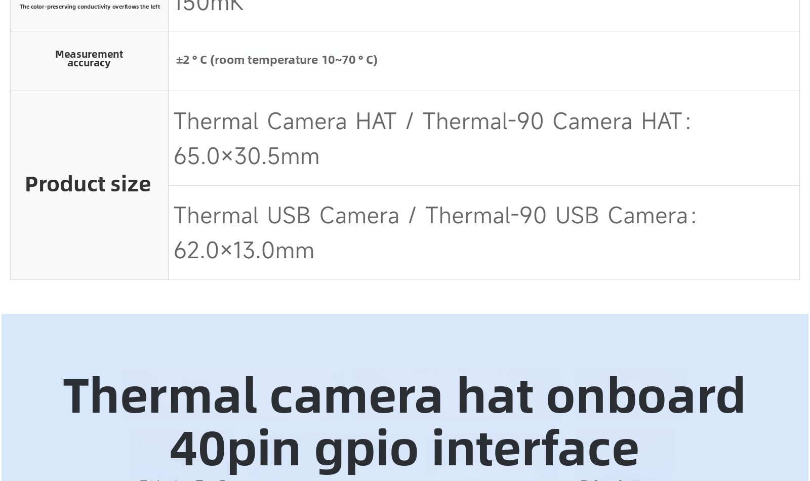 Weixue Non-Contact Far Infrared Thermal Image Sensor Module Thermal Imager for Raspberry Pi/USB Drones Racing Drone Accessories