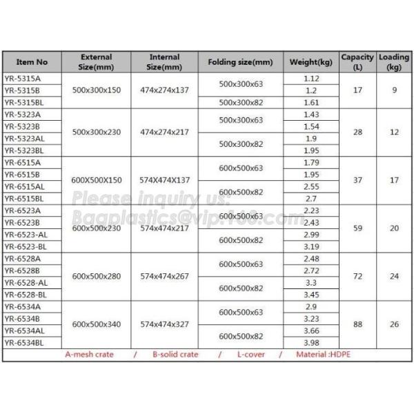 АКСЕССУАРЫ СОБАКИ, УБОРЩИК ЛАПКИ СОБАКИ, ПУСКОВАЯ ПЛОЩАДКА ЛЮБИМЦА, ВОРОТНИК ЛЮБИМЦА ЛЭАСХ&, ПРОВОДКА СОБАКИ, СУМКИ ЛЮБИМЦА, ПОВОДОК ЛЮБИМЦА, ИГРУШКА ЧИСТКИ ЛЮБИМЦА