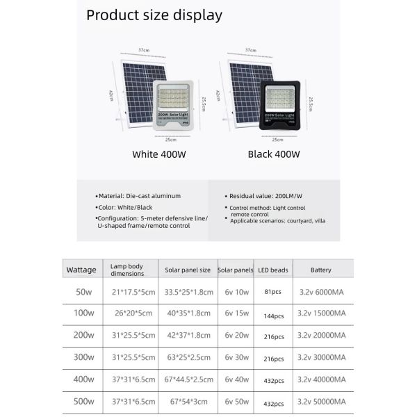 High Brightness LED Solar Flood Light IP66 Waterproof for Outdoor Park