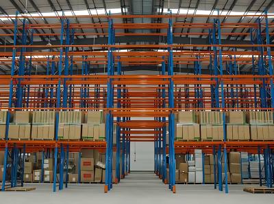 Roller Track Gravity Flow Pallet Racking Systems Shelving Heavy Duty First In First Out (Sistemas de estantes de paletes de fluxo de gravidade em trilhos)