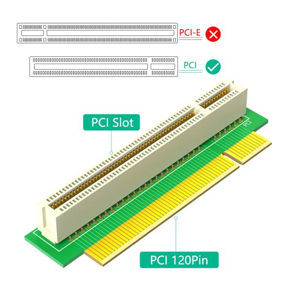 Tarjeta de aumento de 32 bits de 120 pin PCI 95x30x20 mm para escritorio