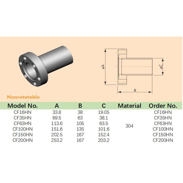316L 304L 304 Stainless ANSI CF Half Nipple For High Vacuum