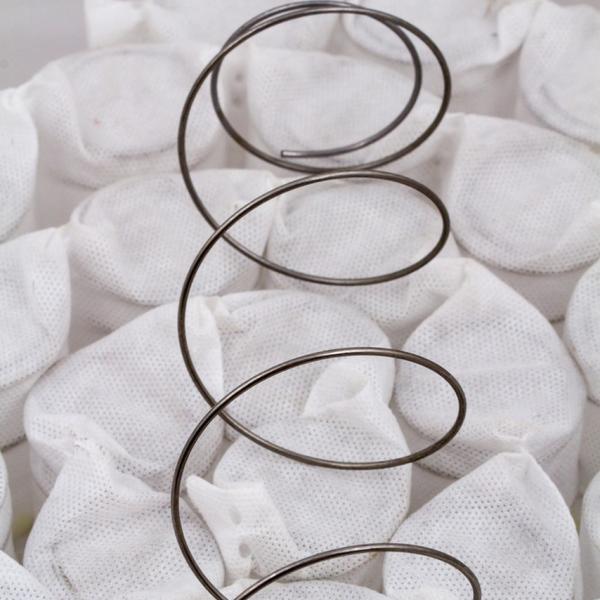 Popular Mattress Pocket Spring Unit Individually Encased Spring Coils Pocket