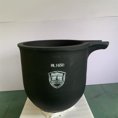 Electromagnetic Induction Furnace Crucible With Pouring Nozzle