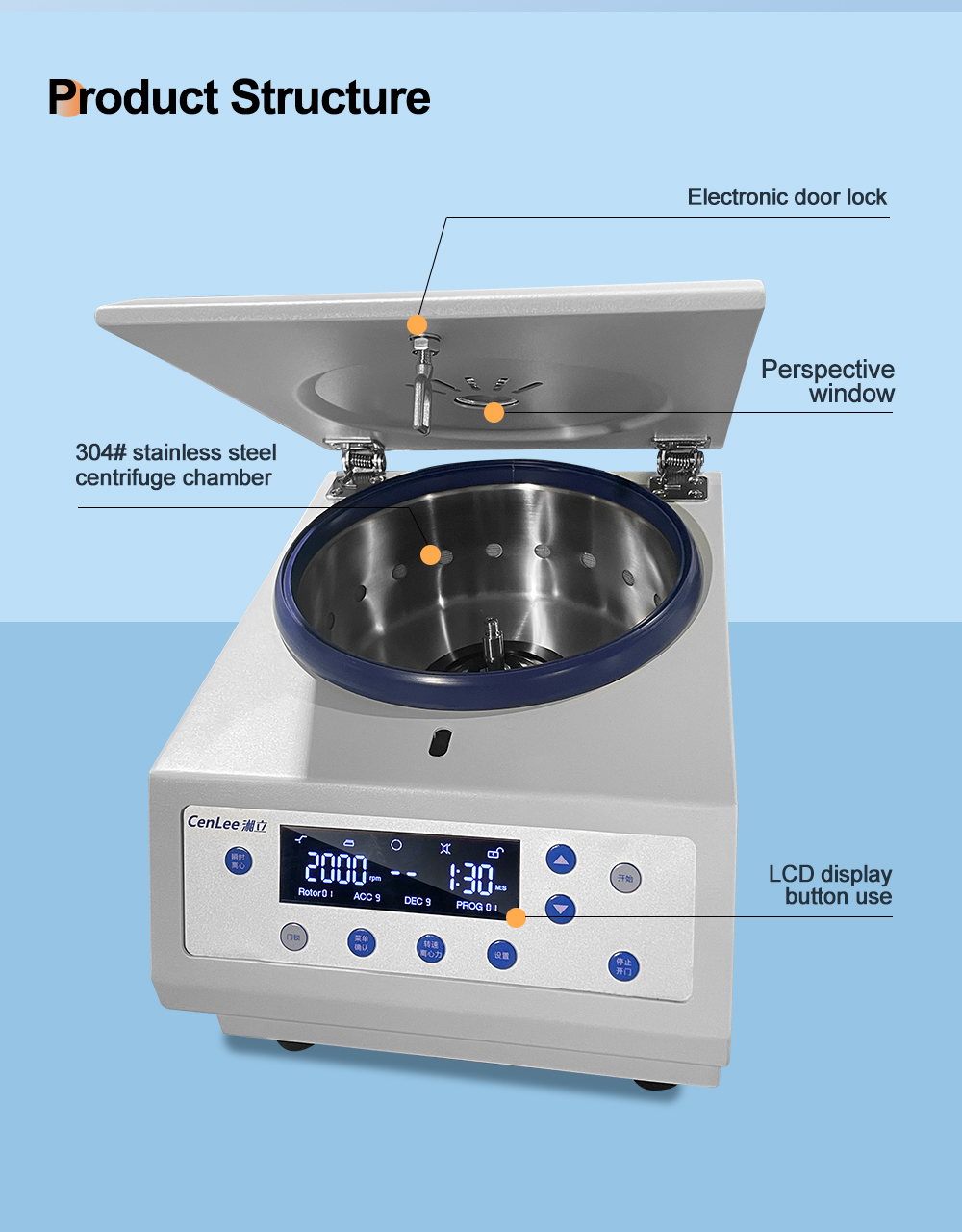 High-Speed Smart Microcomputer Controlled Laboratory Centrifuge Optimal for Protein Separation Cell Culture Studies Small Scale
