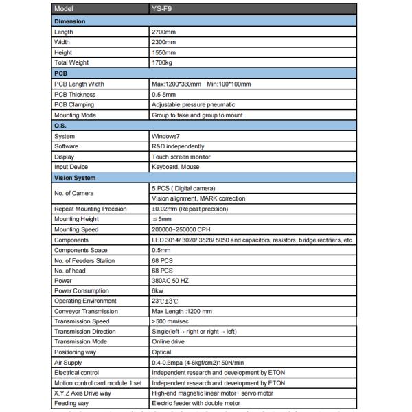 Dual Arm Magnetic Linear Led High Speed Pick And Place Machine