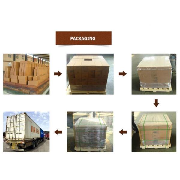 Керамические изоляционные кирпичи на заказ для высокоалюминиевых огневых кирпичей в промышленных печах