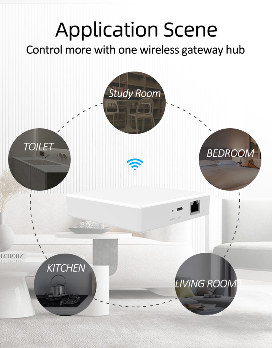 1 группа Tuya, умный дом, выключатель света Zigbee, стандарт Великобритании, стандарт ЕС, светодиодный индикатор Zigbee, поддержка голосового помощника Google