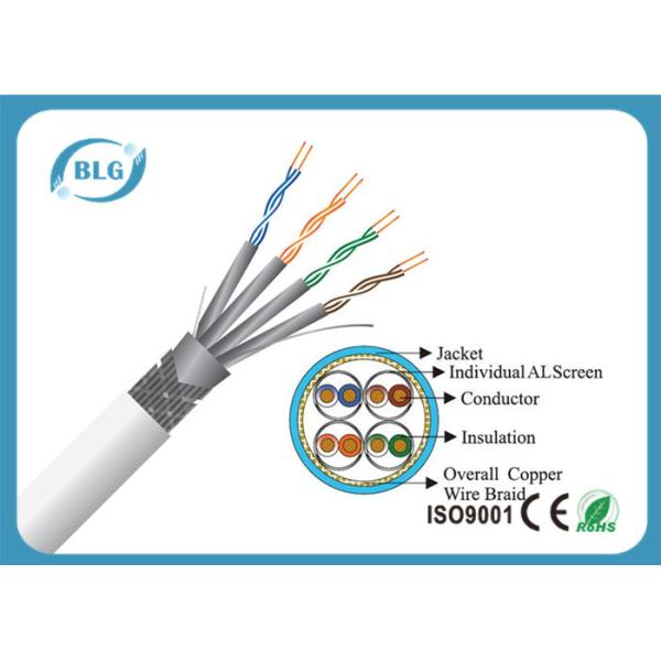 26AWG Stranded Category 7 Cable , Grey White Category 7 Ethernet Cable