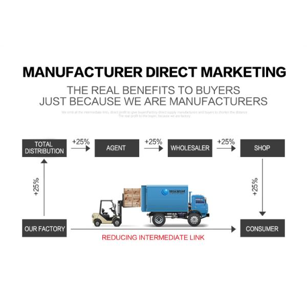 220V/380V Cocoa Oil Expeller Commercial Cocoa Butter Hydraulic Oil Press/ Walnut Oil Press Machine for Cold Hot Pressing