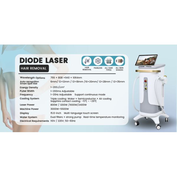 755 808 1064nm 2400W Diode Laser Hair Removal Machine With Ice Cooling Smart Handle