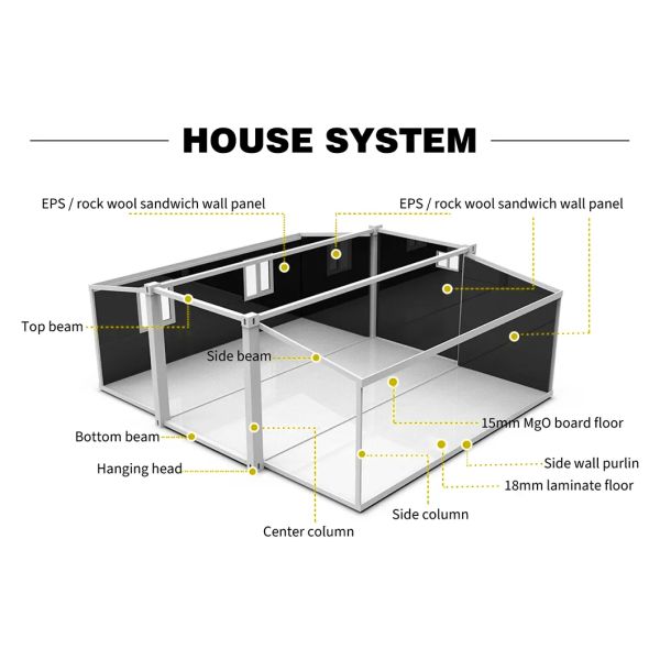 2 Bedroom Expandable Prefab Container House with Light Steel Structure for Residential Use