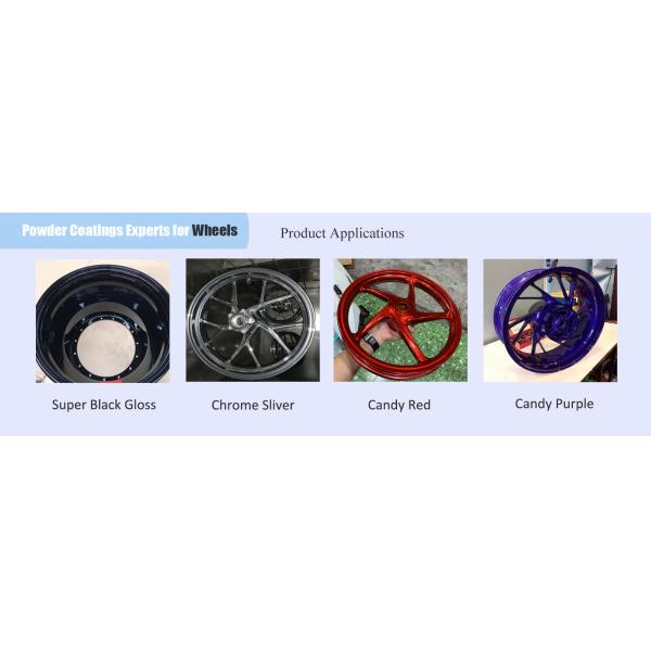 UV Resistant Durable Nanotech Transparent Matt Clear Coat Powder Coating for Electrostatic Spray Paint