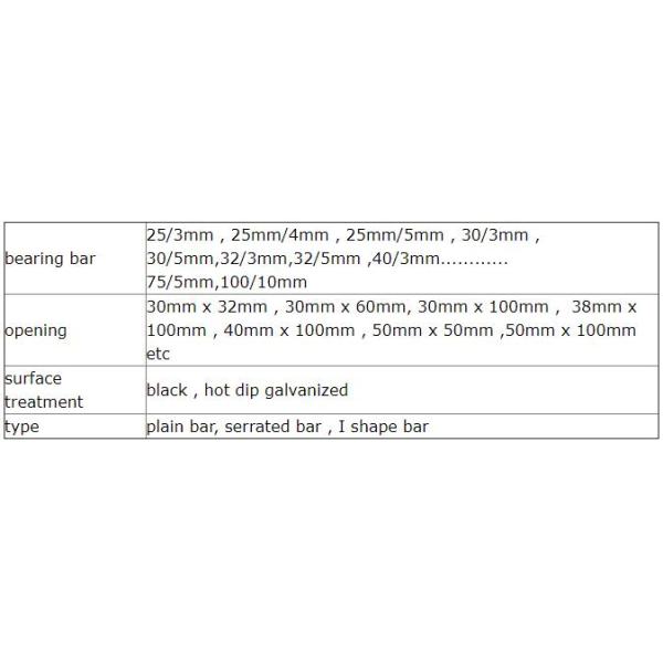 Горячей гальванизированная продажей решетка оффшорной платформы промышленная стальная для дорожки