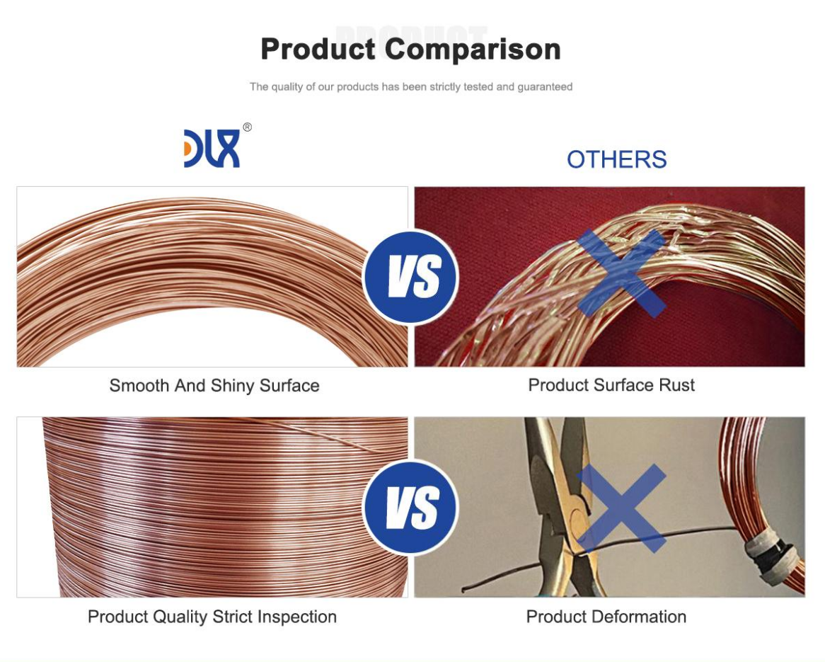 Durable CuNi1 Copper-Nickel Wire for Electrolysis Hydrogen Production