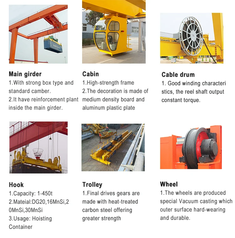 Custom Heavy Duty 50t-80t Automated RMG Container Gantry Crane | PLC Remote Control Rail Mounted Gantry Crane