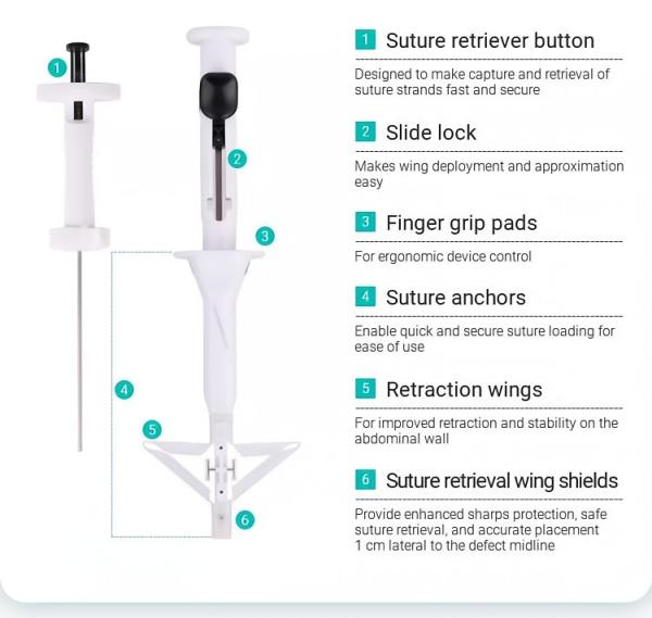 Disposable Fascial Closure Device Endo Hernia Stapler OEM