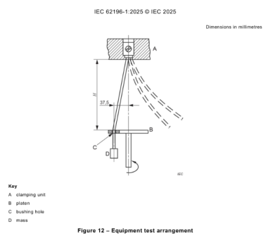 IEC 62196 Terminal Mechanical Test Equipment Clamping Screw Terminal Tester