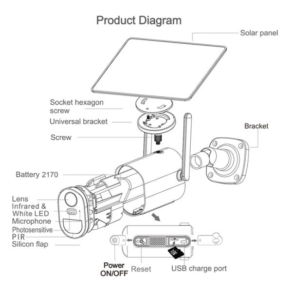 2MP Solar Panel Wireless Rechargeable Battery Camera WIFI Outdoor PIR CCTV Surveillance Security Battery IP Camera