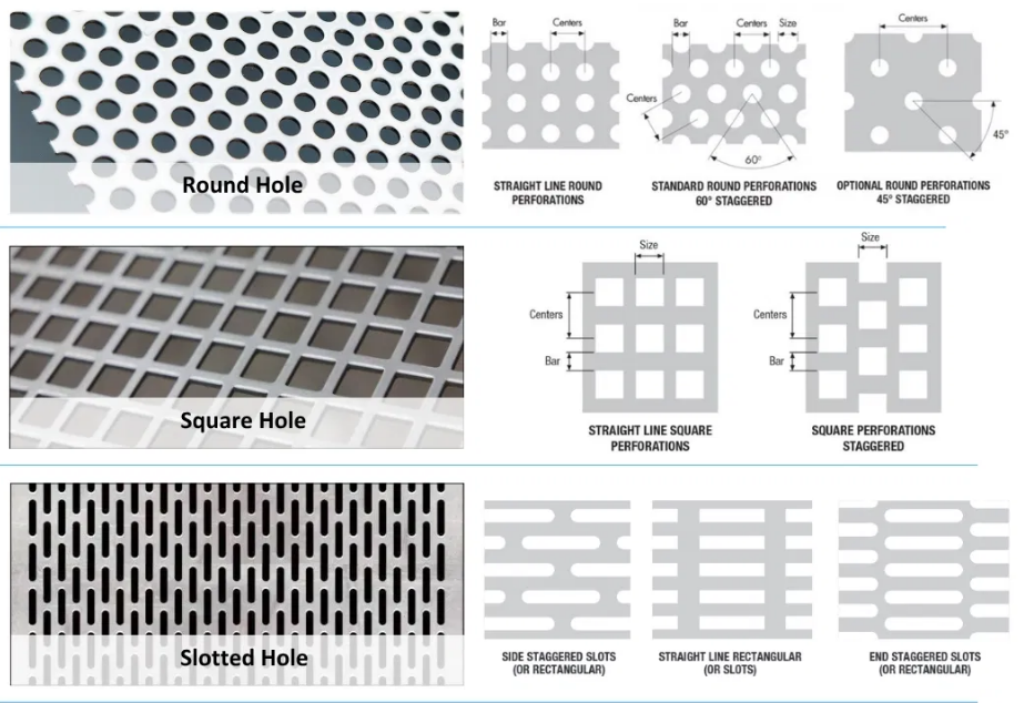 Decorative Perforated Metal Mesh Facade Panel Cladding Curtain Wall Metal Mesh