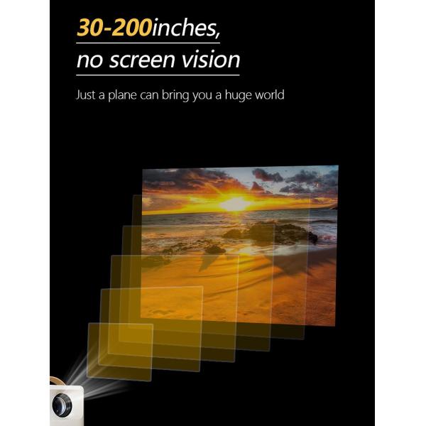 мини портативные репроекторы 0.95kg