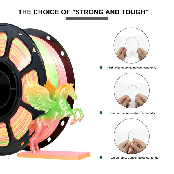 Filament d'imprimante 3D en soie PLA+ 1,75 mm Rouge Orange Vert 1 kg
