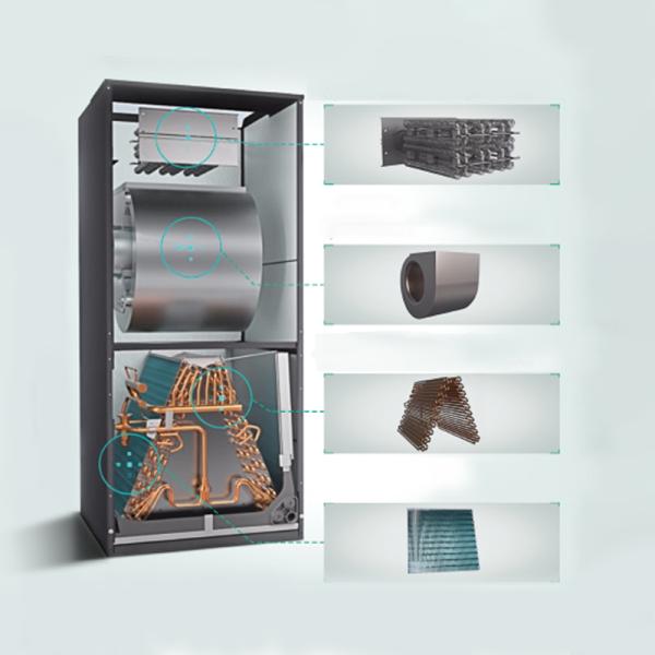 F9 Efficiency Pleated Ventilation Filter 3600m3/H 220V