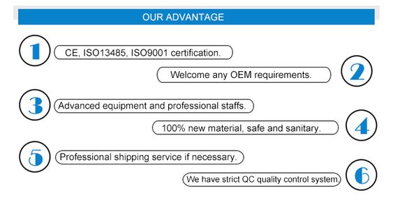 Рисбермы Микропороус фильма прокатанные устранимые пластиковые, бросают прочь рисбермы