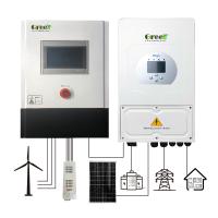 Générateur hybride éolien solaire de 5 kW avec panneau de commande LCD Système solaire 10 kW
