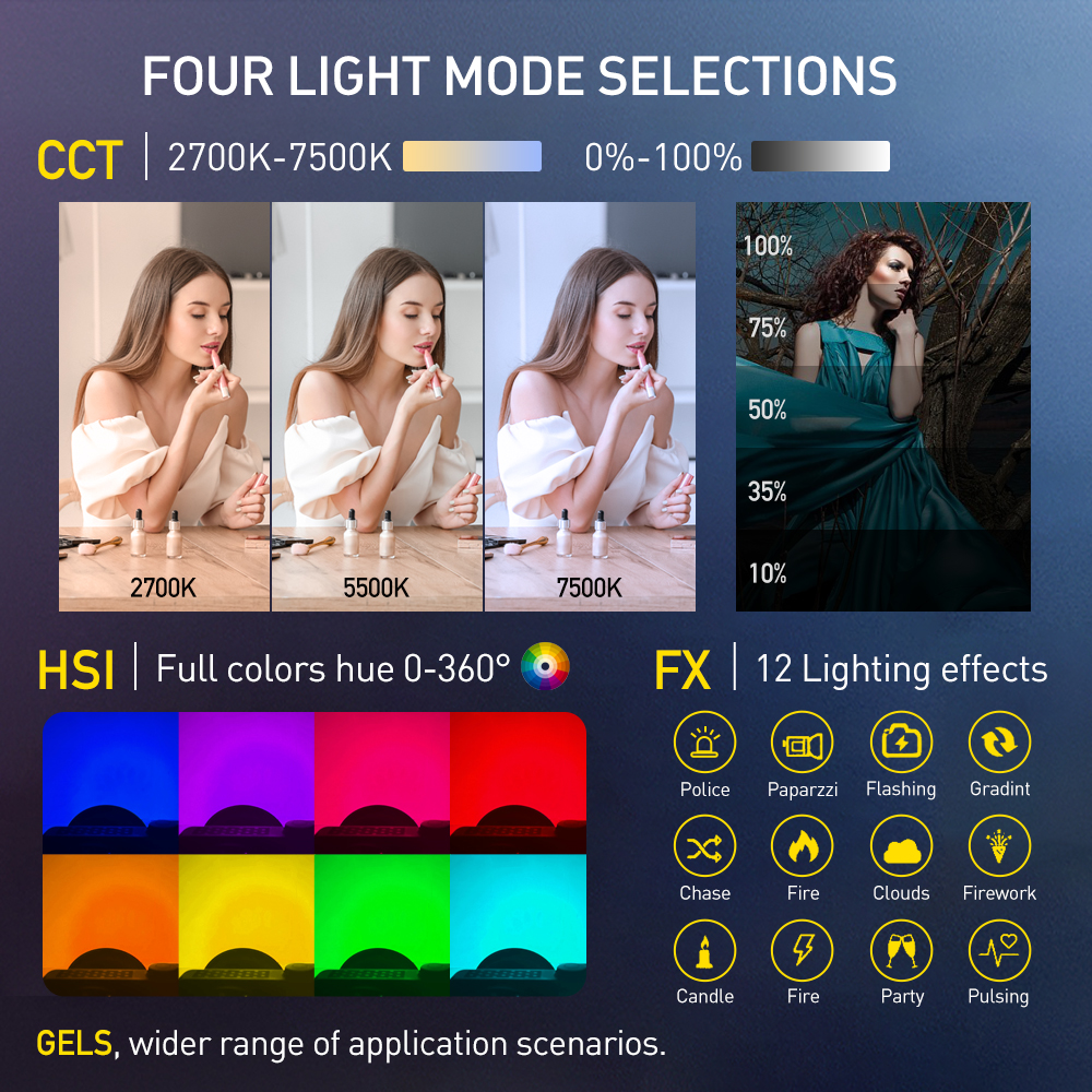 Оптовый портативный светодиодный видеопросвет ZC-60RGB, полный цвет RGB с CCT 2700-7500K